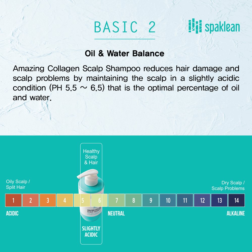 687b667fdc196959833c79e9_03-dp-spaklean-amazing-collagen-scalp-shampoo-1000x1000px_1758879728506.jpg